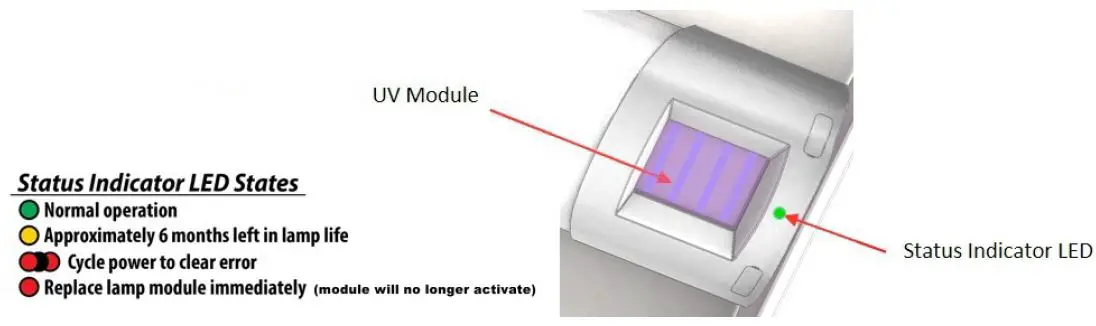 LITHONIA-LIGHTING-2BLT2-BLT-2x2-LED-Center-Basket-Troffer-FIG-1