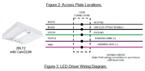 LITHONIA-LIGHTING-2BLT2-BLT-2x2-LED-Center-Basket-Troffer-FIG-10