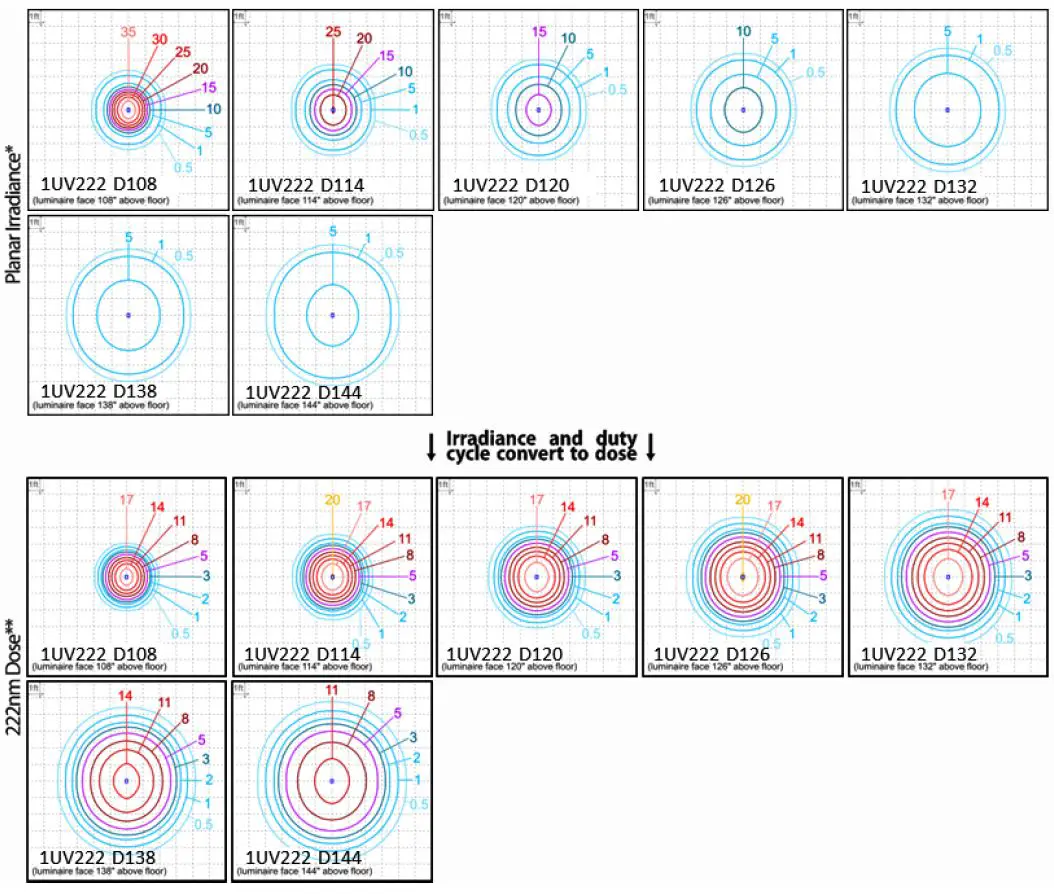 LITHONIA-LIGHTING-2BLT2-BLT-2x2-LED-Center-Basket-Troffer-FIG-2