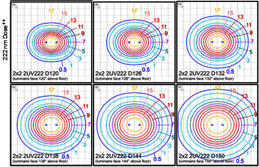 LITHONIA-LIGHTING-2BLT2-BLT-2x2-LED-Center-Basket-Troffer-FIG-4