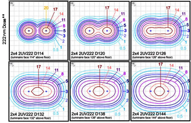 LITHONIA-LIGHTING-2BLT2-BLT-2x2-LED-Center-Basket-Troffer-FIG-6