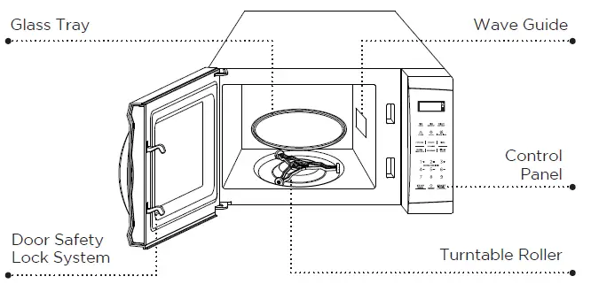 Commercial-CHEF-CHM13MW6-Countertop-Microwave-fig 2