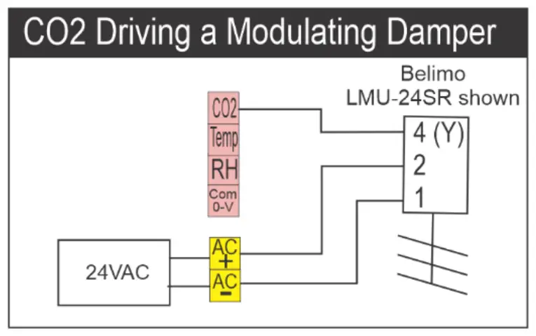 Typical Wiring Examples