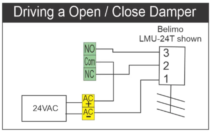 Typical Wiring Examples