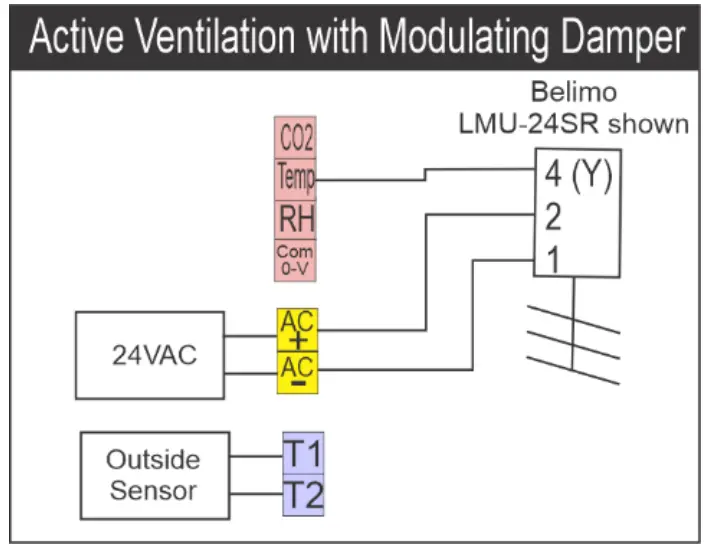 Typical Wiring Examples