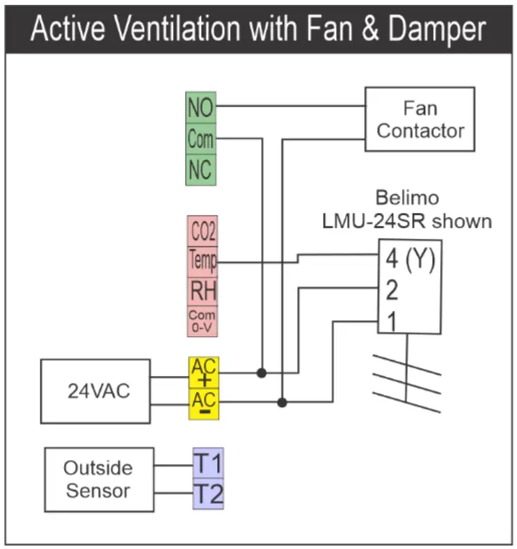 Typical Wiring Examples