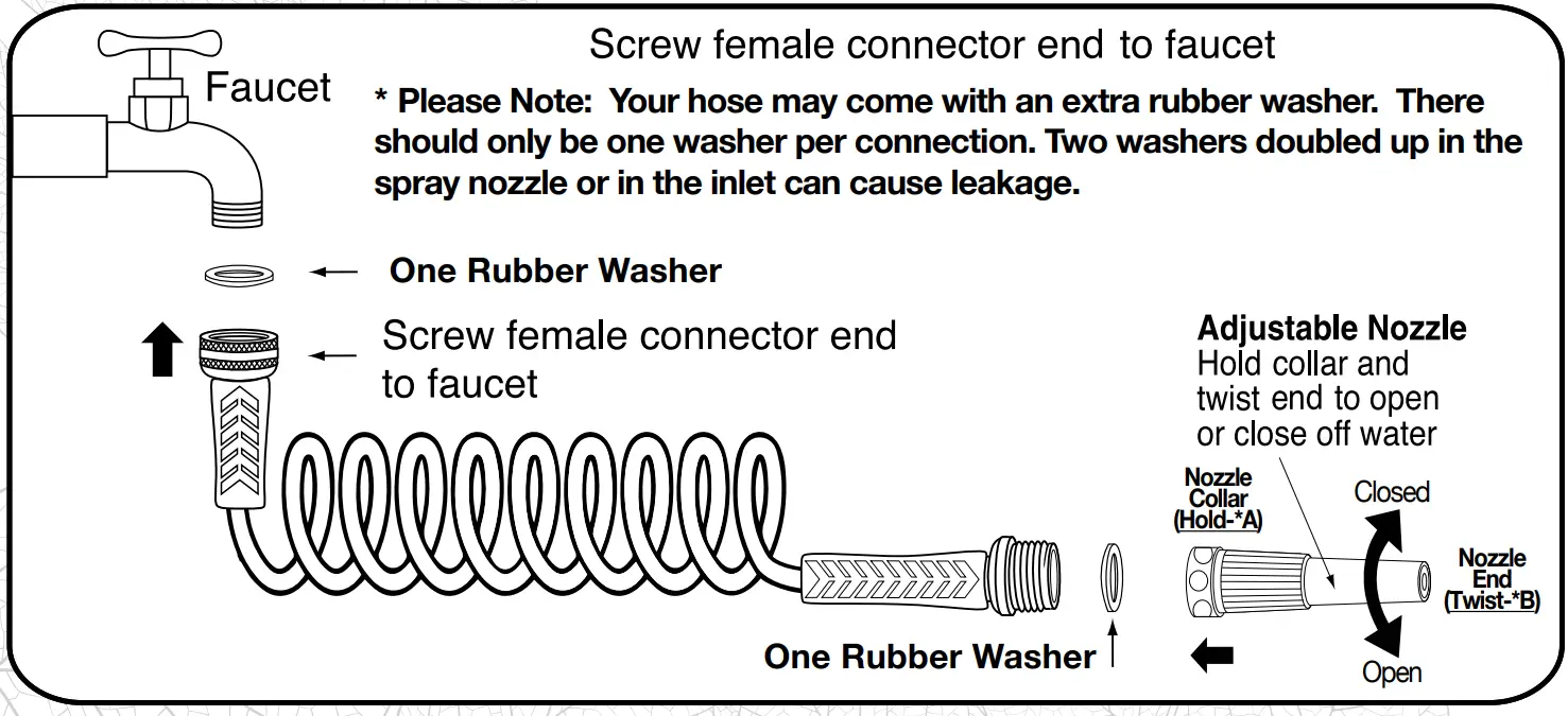 Assemble hose to faucet