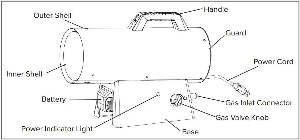REMINGTON REM 60VBOA GFA B 60000 BTU Propane Utility Space Heater - FEATURES