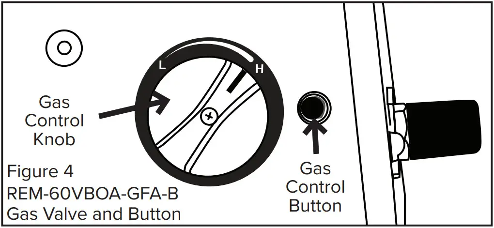REMINGTON REM 60VBOA GFA B 60000 BTU Propane Utility Space Heater - Ignition