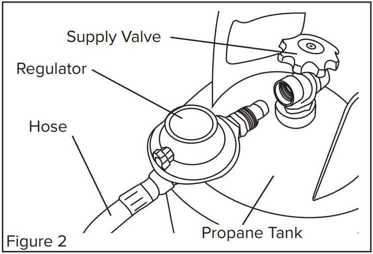 REMINGTON REM 60VBOA GFA B 60000 BTU Propane Utility Space Heater - gas supplier