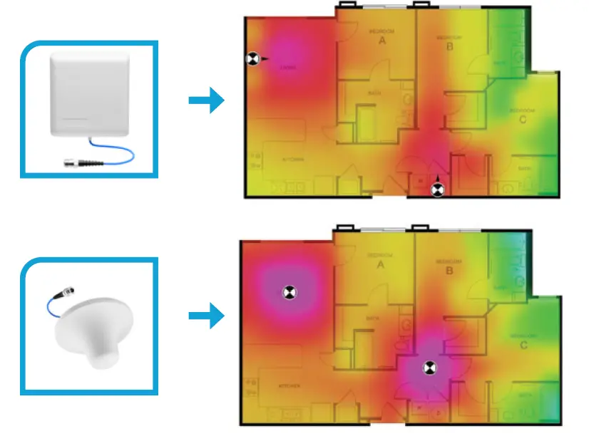 Cel-Fi-GO-X-Smart-Signal-Booster-System-13