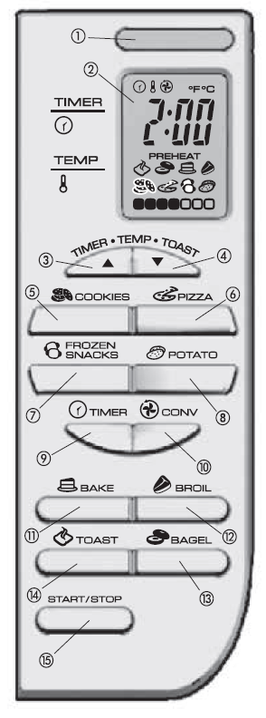 BLACK DECKER CTO6335S Digital Convection Countertop Oven 2
