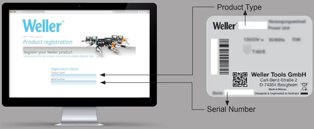 Product Registration