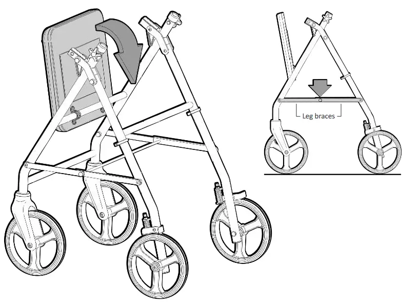 BASICS B4204S Seat Walker - ASSEMBLY 1