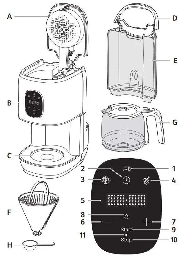 Tefal MAJESTUO Filter Coffee Maker - fig