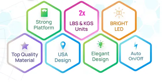 INEVIFIT-I-BS002S-Digital-Bathroom-Body-Scale-fig-3