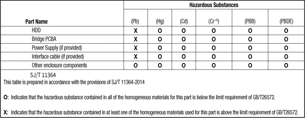 Seagate-STJL1000400-Expansion-Portable-Hard-Drive-fig-3