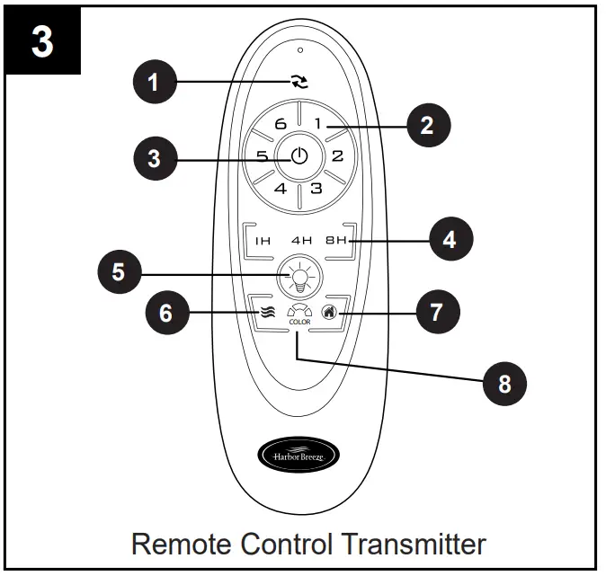 Harbor Breeze COG60BNK7LR Cogdell Ceiling Fan -Remote Control Transmitter 1
