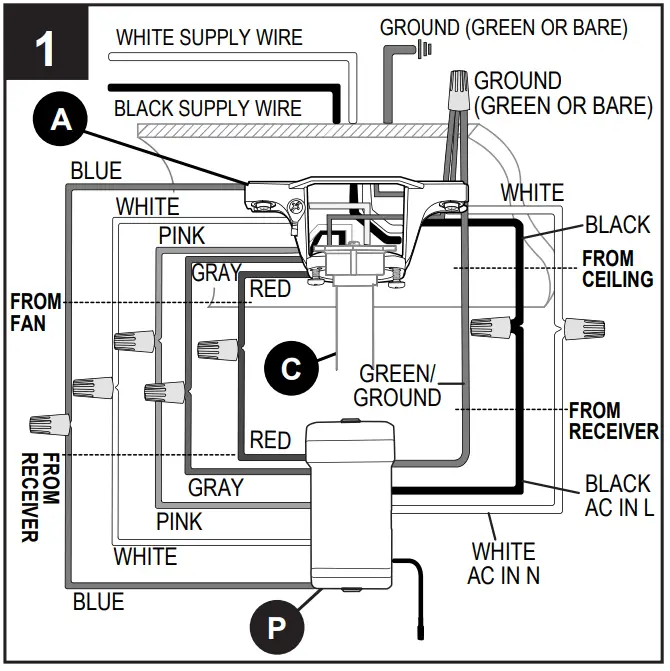 Harbor Breeze COG60BNK7LR Cogdell Ceiling Fan -WHITE SUPPLY WIRE