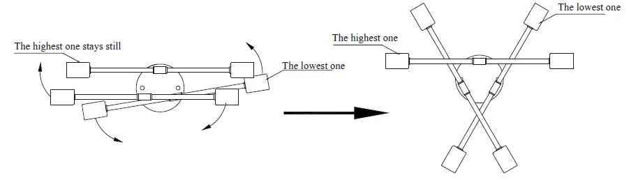 TRUE-FINE-TD60003FL-6-Light-Flush-Mount-Lighting-02
