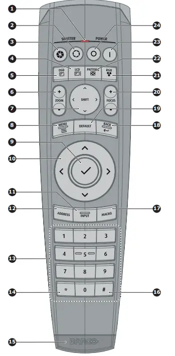BARCO-F400-DLP-Projector-FIG-19