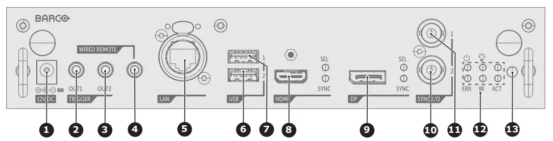 BARCO-F400-DLP-Projector-FIG-4