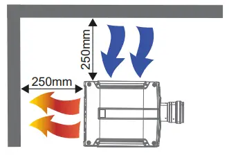 BARCO-F400-DLP-Projector-FIG-6