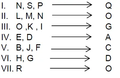 Tidoin-900001-1-Light-Bronze-Iron-Ceiling-Lamp-Chandelier-Pendant-5