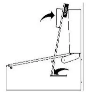 STERN Pinball Rush LE T2 Rush Switch Replacement Kit - Bill of Materials 2