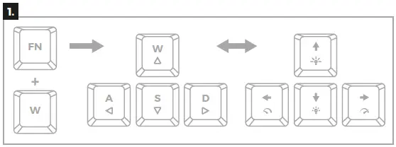 GENESIS-Rhod-350-RGB-Keyboard-fig- (2)