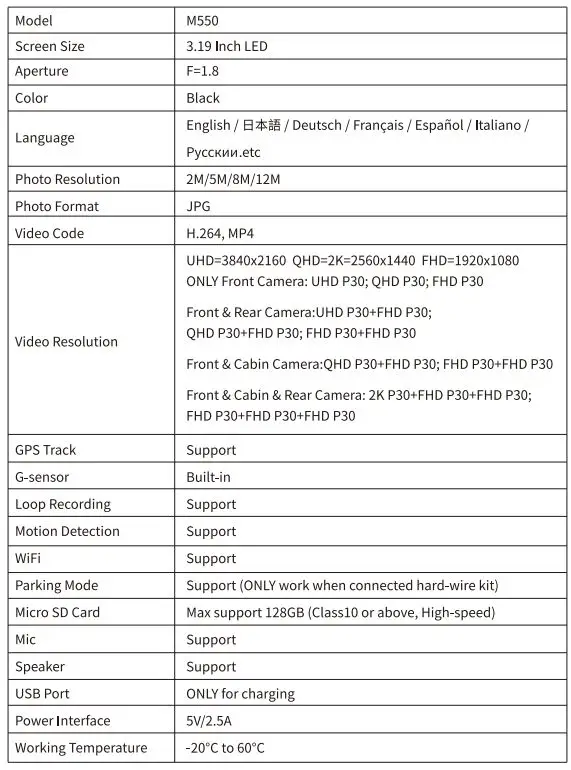 AZDOME-M550-Dash-Cam-fig-11