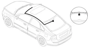 AZDOME-M550-Dash-Cam-fig-5