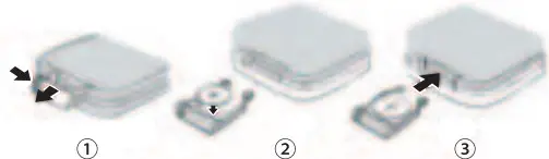 Instruction Assembly