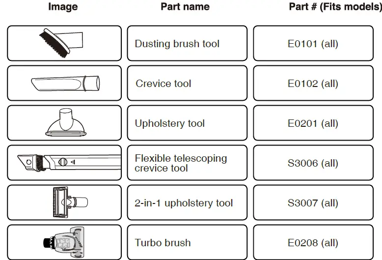 Eureka-NEU180-Series-Upright-FloorRover-Bagless-Pet-Vacuum-Cleaner-31