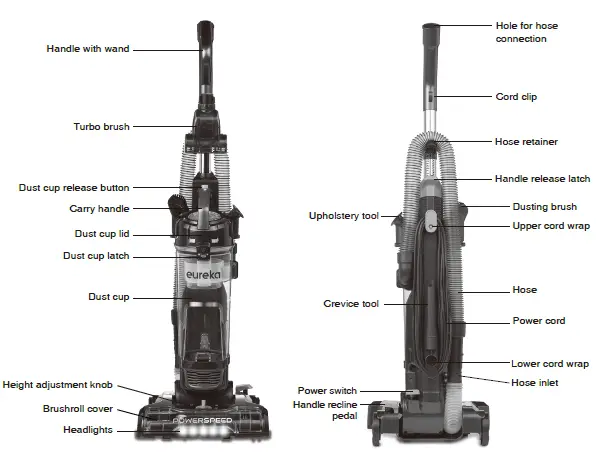 Eureka-NEU180-Series-Upright-FloorRover-Bagless-Pet-Vacuum-Cleaner-7
