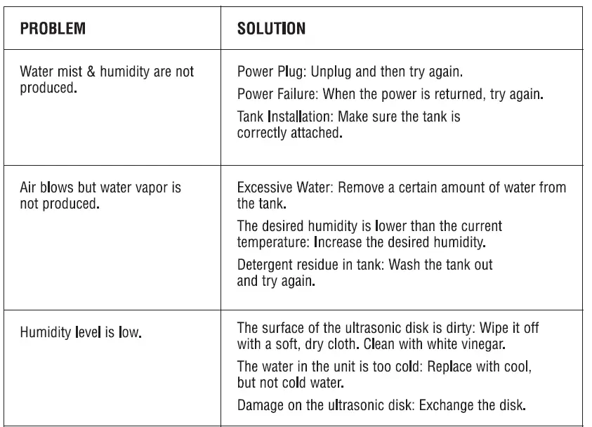 pureguardian-H1500-Ultrasonic-Humidifier-12