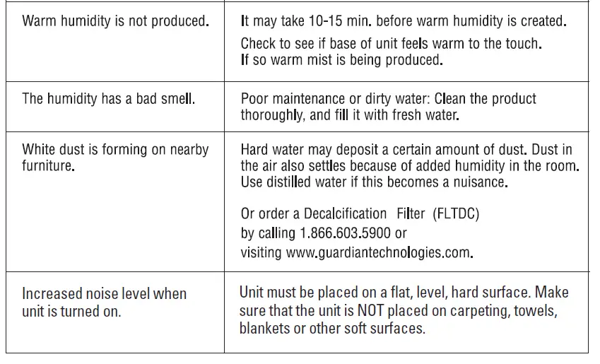 pureguardian-H1500-Ultrasonic-Humidifier-13