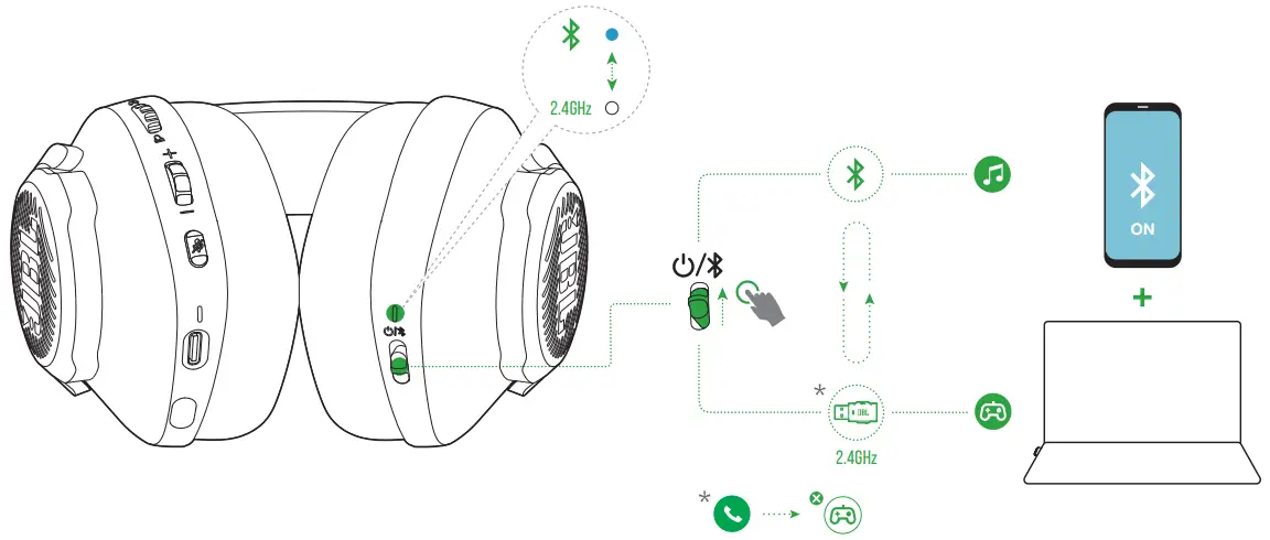 JBL 109QTM360X Quantum 360X Wireless Gaming Headset for Xbox -switching
