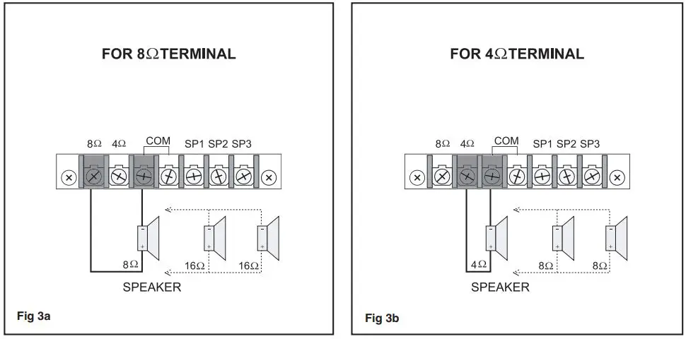 JDM A 4320 60W Professional Four Zone Desktop Mixing Amplifiers-fig4