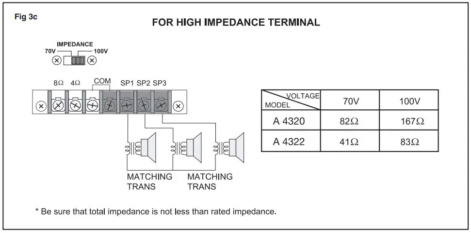 JDM A 4320 60W Professional Four Zone Desktop Mixing Amplifiers-fig5
