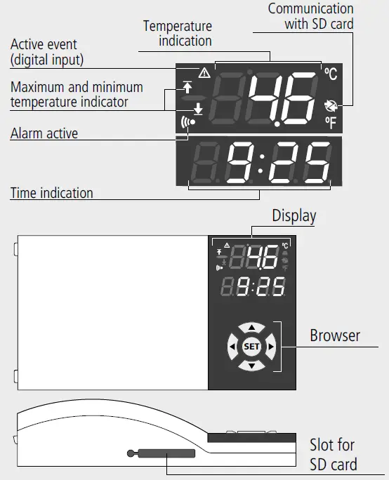 AKO-15724-2-Channel-Temperature-Humidity-and-Event-Logger-fig-10