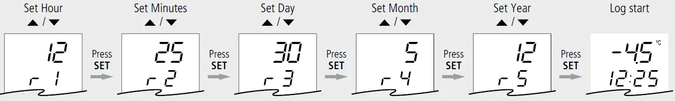 AKO-15724-2-Channel-Temperature-Humidity-and-Event-Logger-fig-13