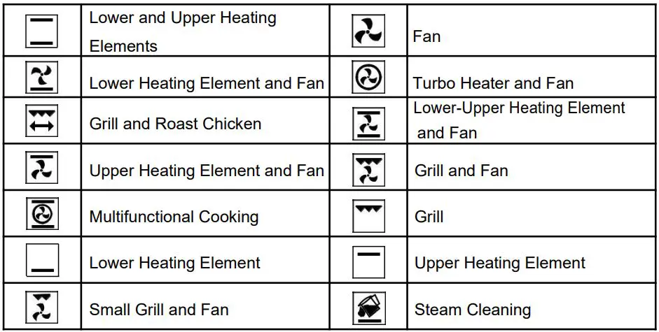 LIVINOX-WU28UT65ES-Built-In-Electric-Oven-60cm-fig 16