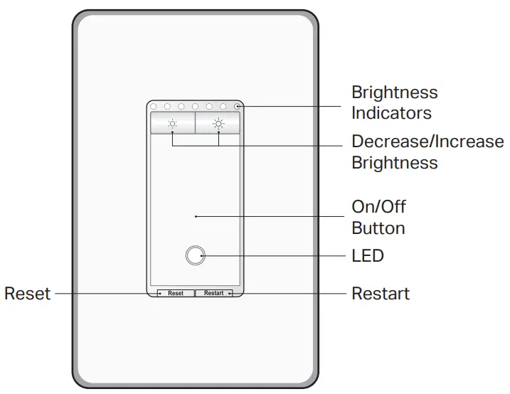 tapo S500D Smart Wi-Fi Dimmer Switch - Fig 7