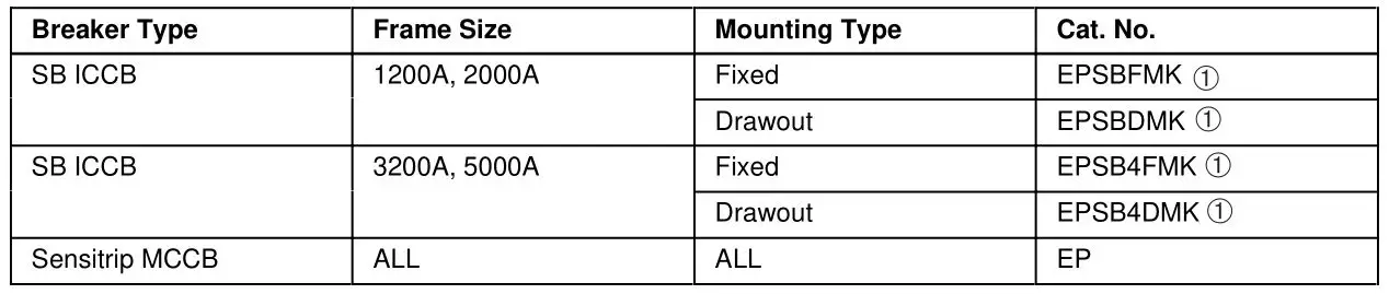 SIEMENS MTA Molded Case Circuit Breaker - Referenced Components