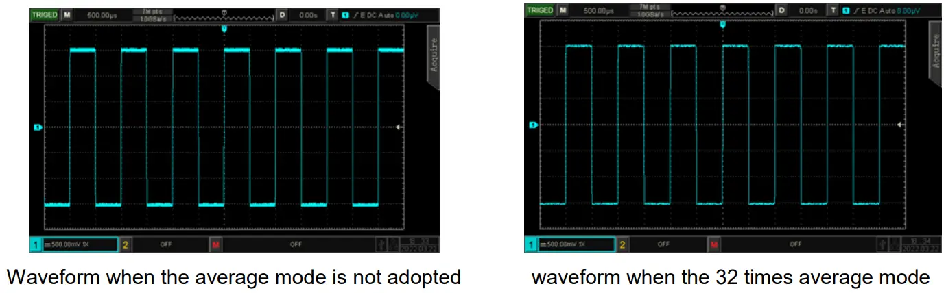 UNI T UPO1000CS Digital Phosphor Oscilloscope - Average
