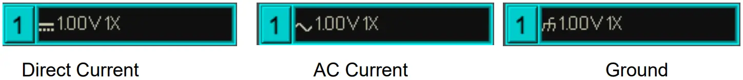 UNI T UPO1000CS Digital Phosphor Oscilloscope - Channe Coupling
