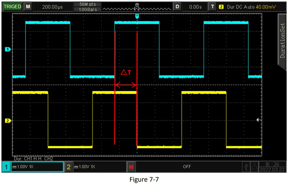 UNI T UPO1000CS Digital Phosphor Oscilloscope - Duration Trigger