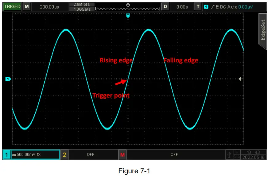 UNI T UPO1000CS Digital Phosphor Oscilloscope - Edge Trigger