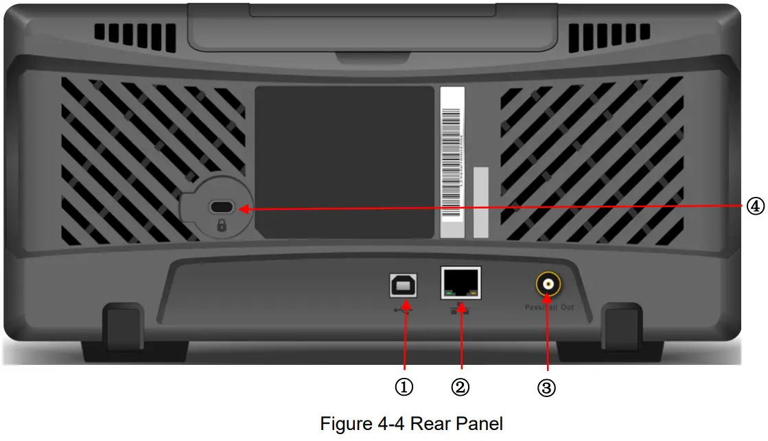 UNI T UPO1000CS Digital Phosphor Oscilloscope - FIGURE 4